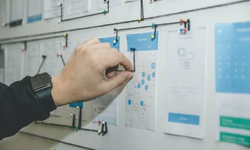 moderated vs unmoderated usability A/B testing FI