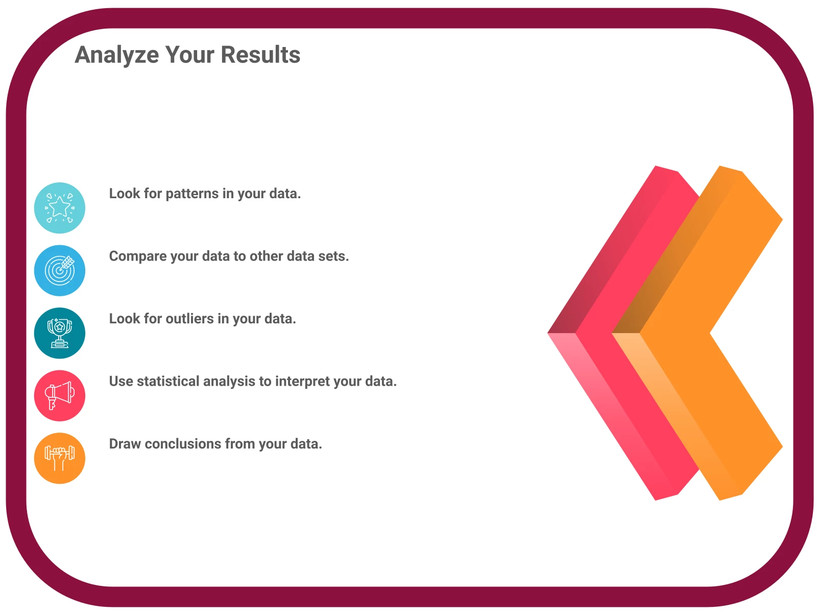 INFOGRAPHIC: Analyze your results - Poll the People