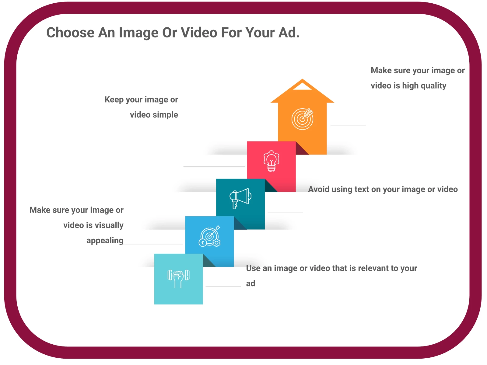 INFOGRAPHIC: Choose an image or video for your ad. - Poll the People
