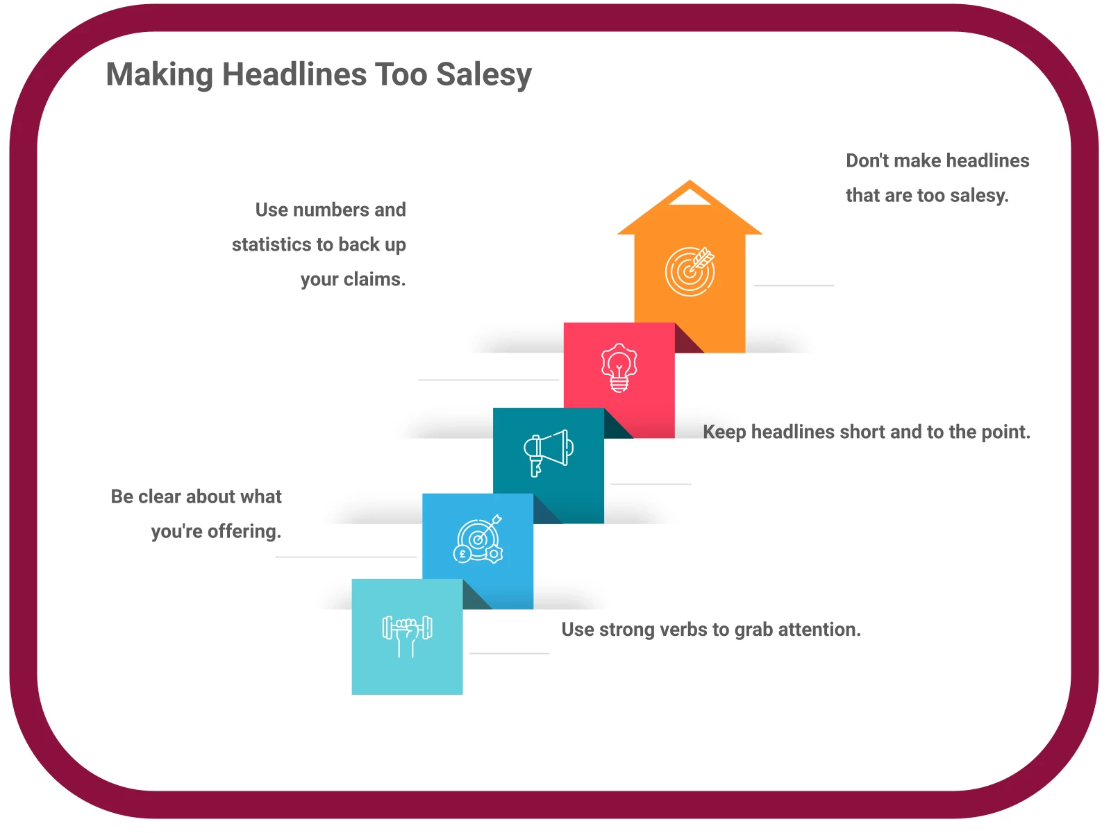 INFOGRAPHIC: Making headlines too salesy - Poll the People