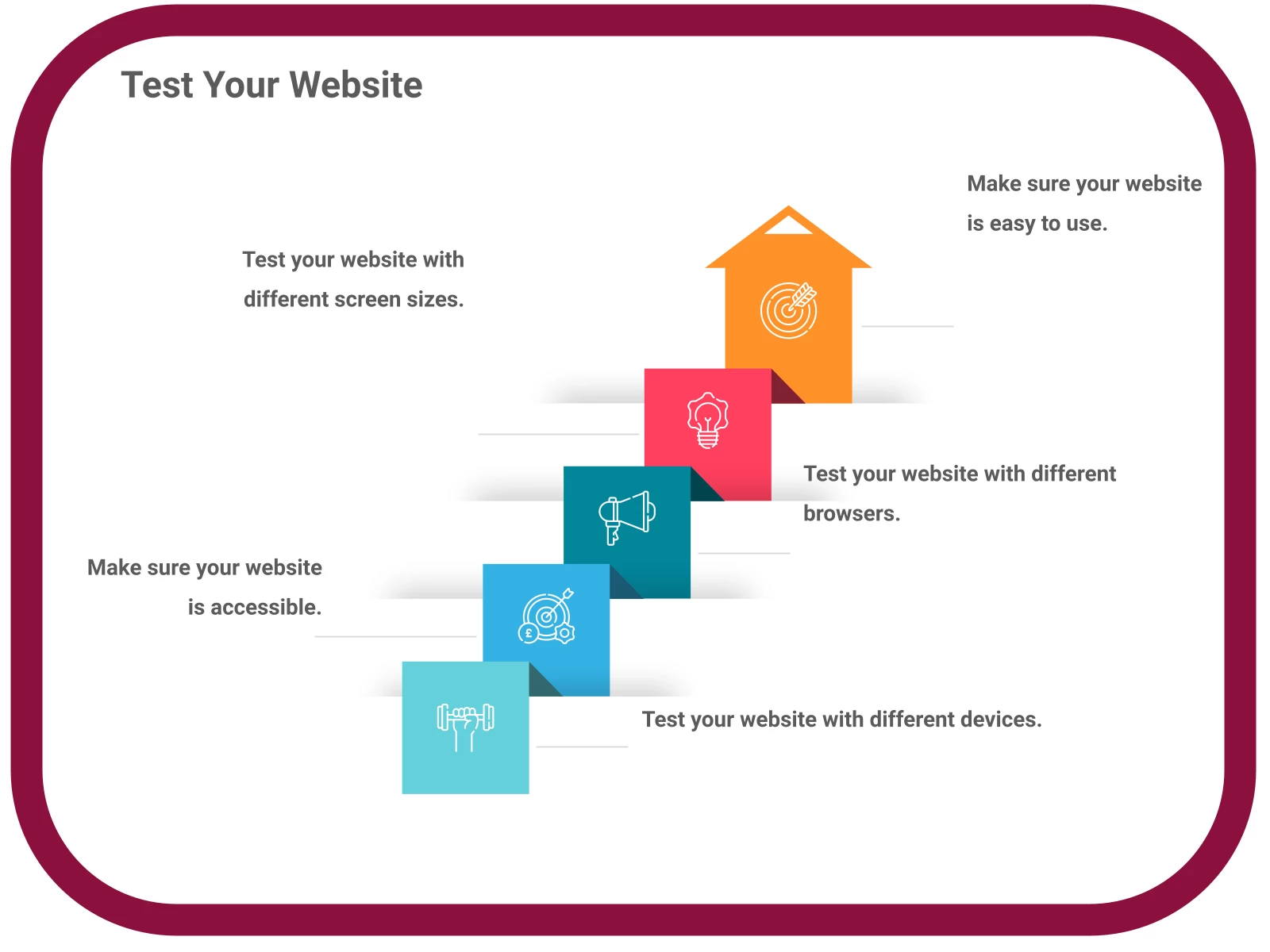 INFOGRAPHIC: Test your website - Poll the People