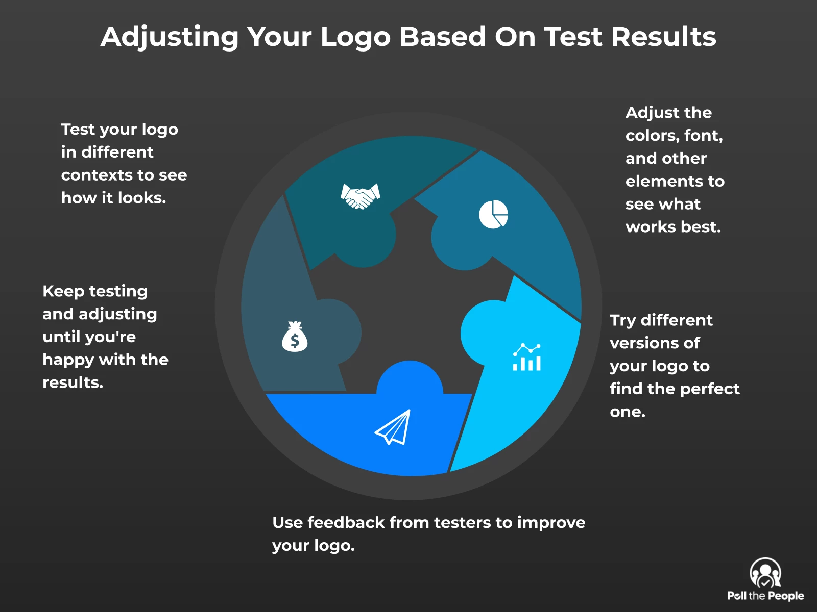 INFOGRAPHIC: Adjusting Your Logo Based on Test Results - Poll the People