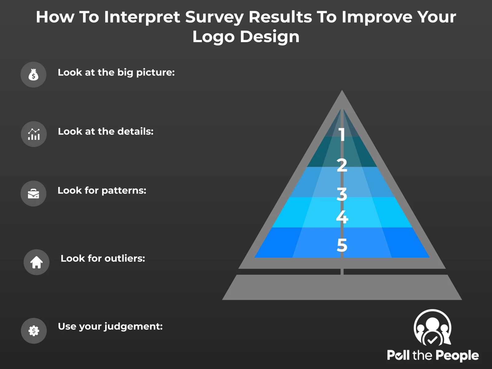 INFOGRAPHIC: How to interpret survey results to improve your logo design - Poll the People