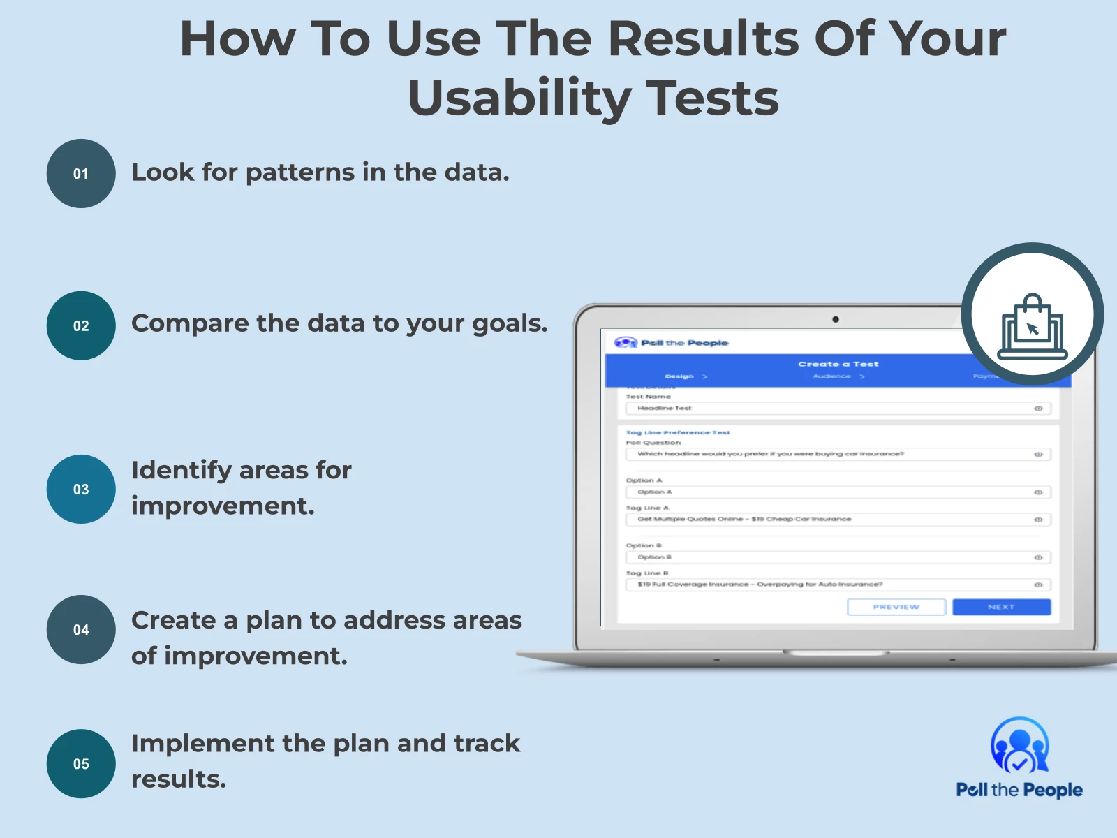 INFOGRAPHIC: How to use the results of your usability tests - Poll the People