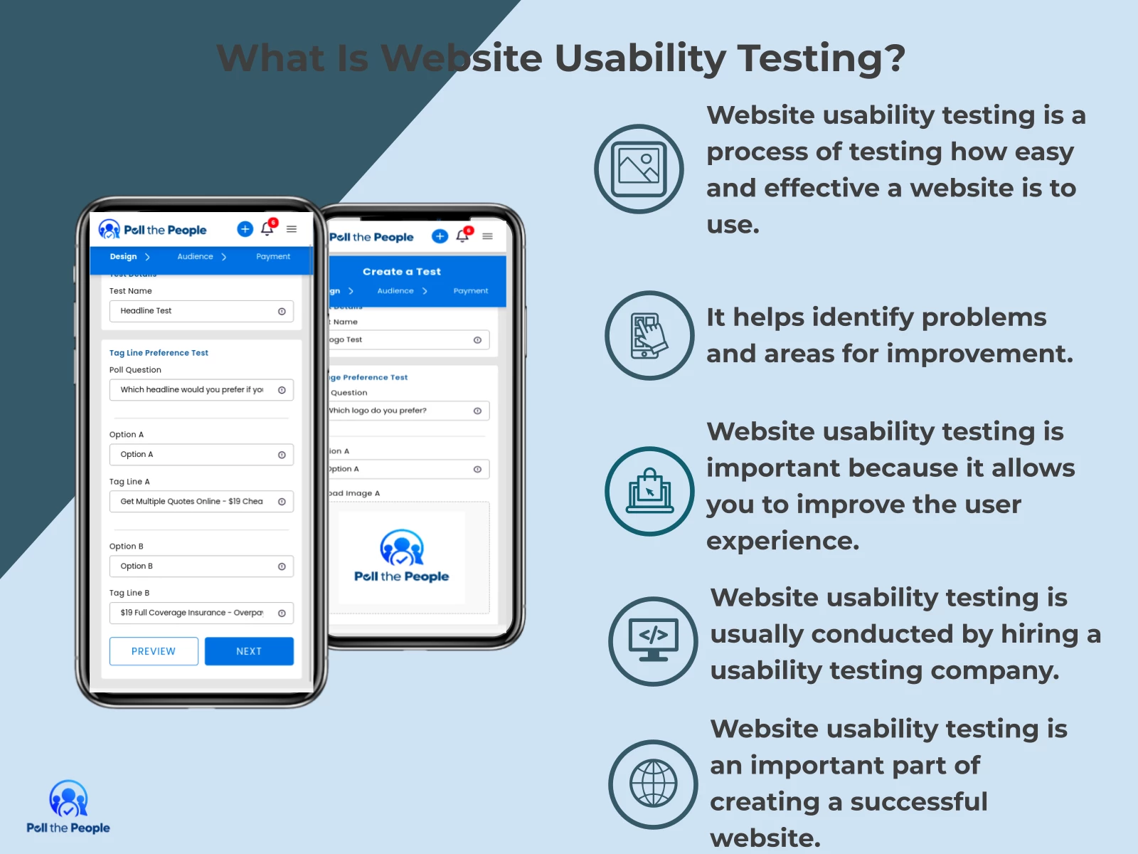 INFOGRAPHIC: What is website usability testing? - Poll the People