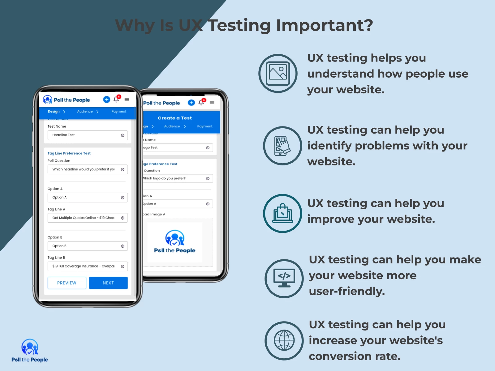 INFOGRAPHIC: Why is UX testing important? - Poll the People